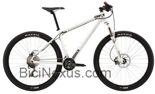 Charge Bikes Cooker ficha técnica y opiniones